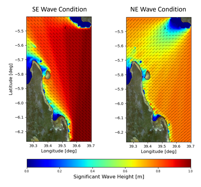Luality Modelling Numerical Modelling – CCS Consulting